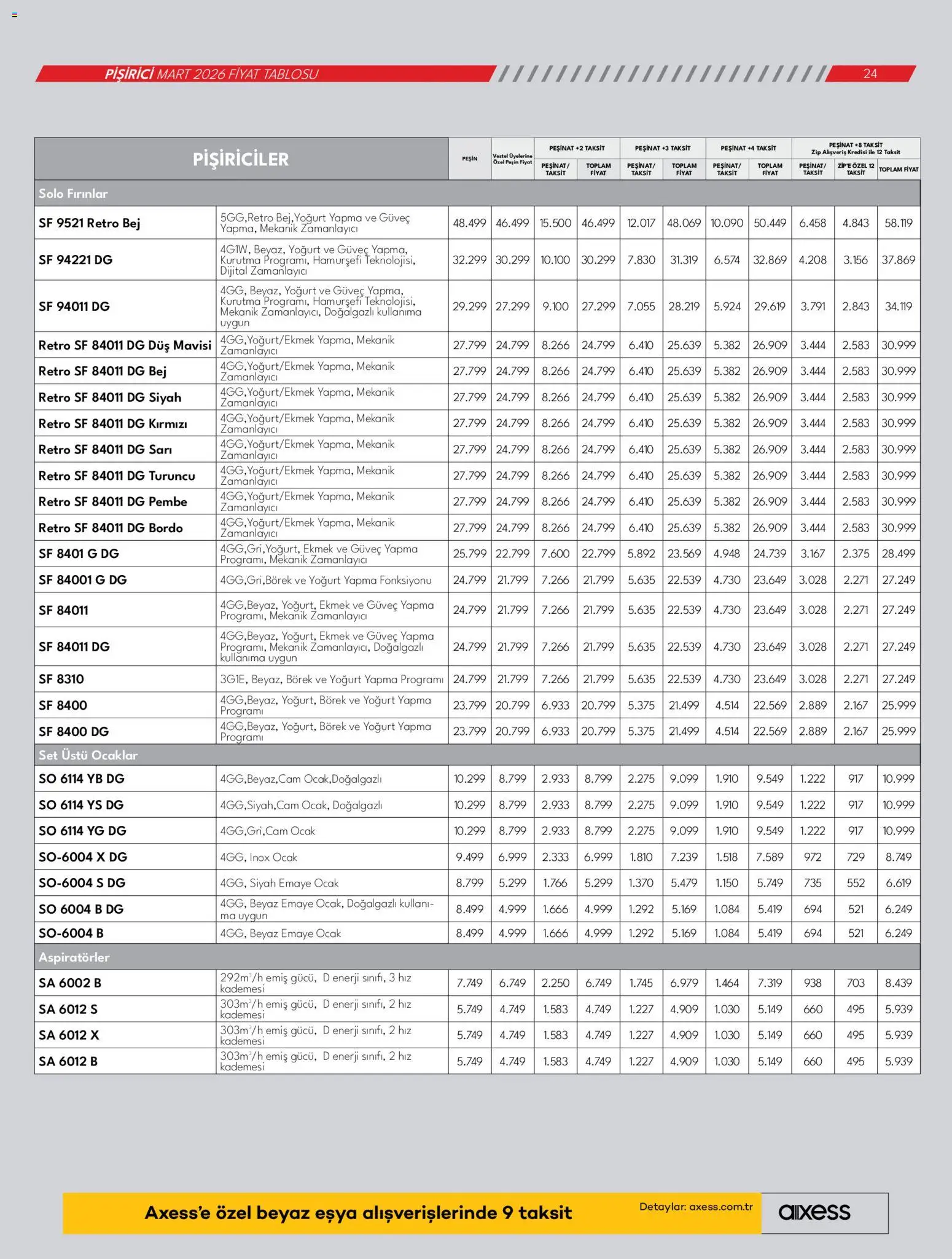 Vestel - Ankastre Ürünler - 01.03.2026 tarihinden itibaren geçerlidir | Sayfa: 24 | Ürünler: Duş, Yoğurt, Ekmek, Ocak