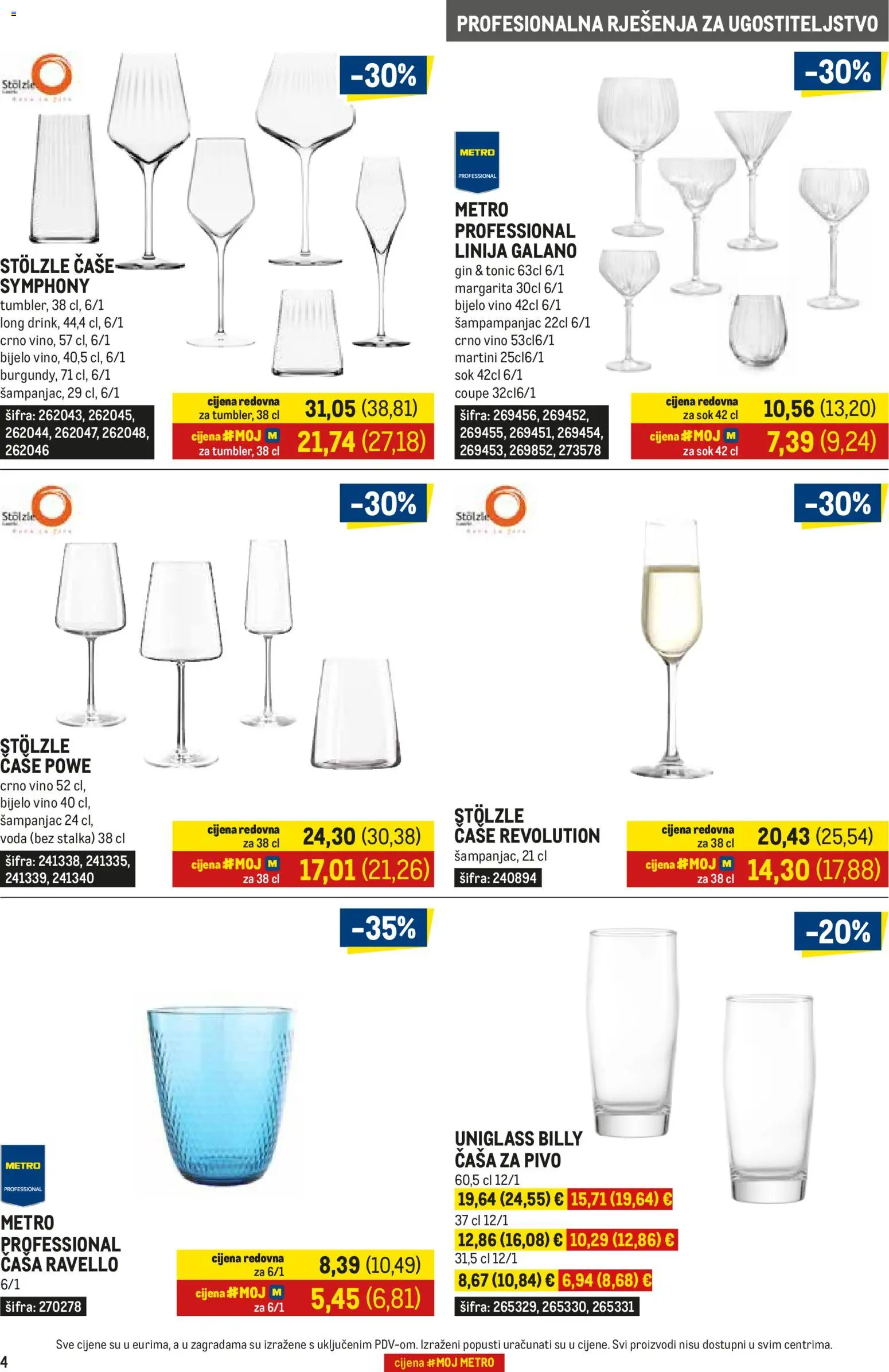 Metro katalog | vrijedi od 01.12.2025 | Stranica: 4 | Proizvodi: Gin, Sok, Crno vino, Tonic