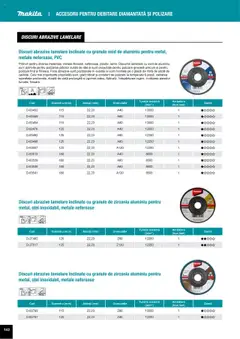 Ofertele Makita valabile de la 01.04.2025 | Pagină: 142