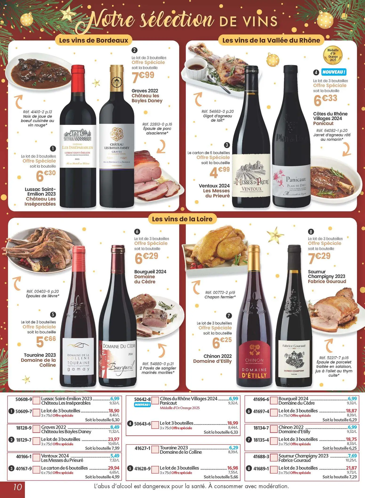 {H1} | Page: 10 | Produits: Orange, Chapon, Porc, Noix