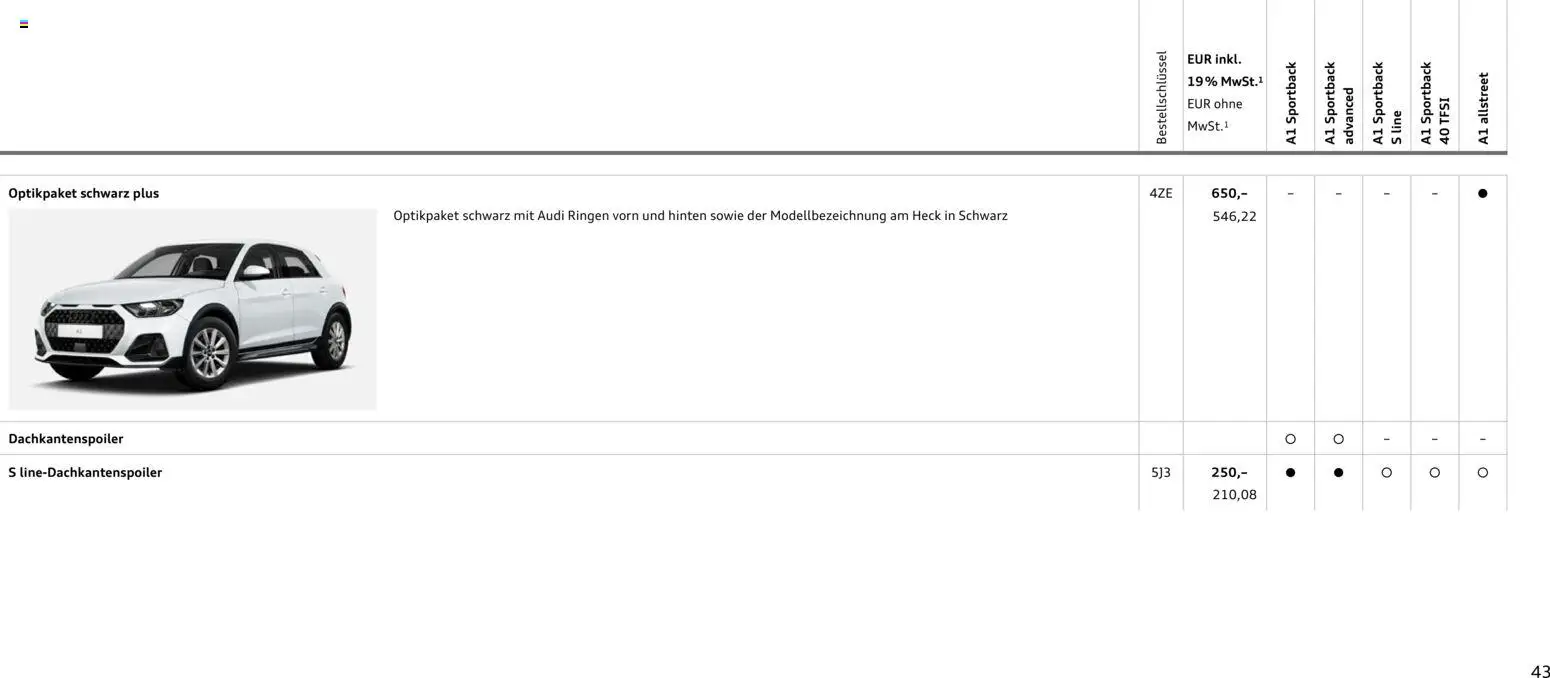 Audi A1 Sportback / A1 allstreet – gültig ab 28.10.2025 | Seite: 43