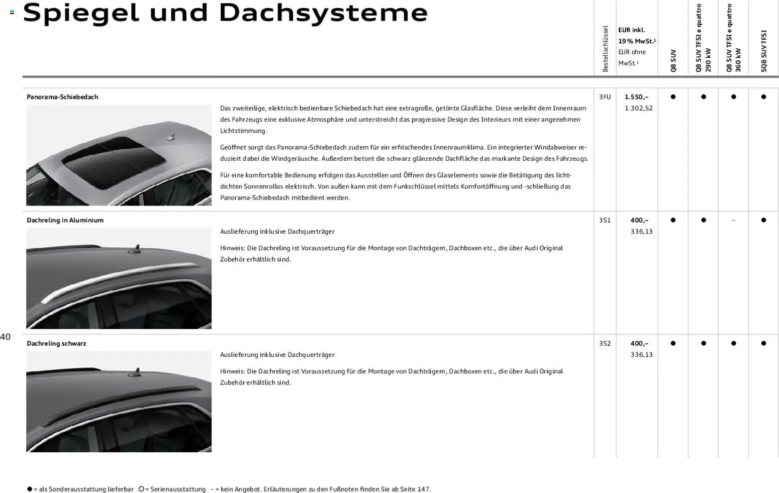 Audi Q8 – gültig ab 06.11.2025 | Seite: 40 | Produkte: Spiegel