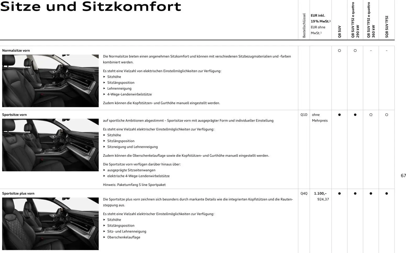 Audi Q8 – gültig ab 06.11.2025 | Seite: 67