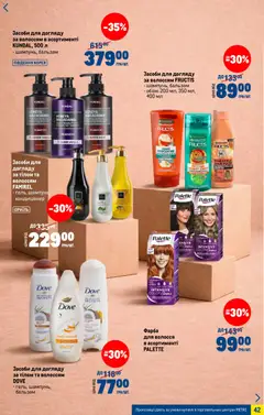 Metro акції дійснийкції з 28.01.2026 | Сторінка: 42