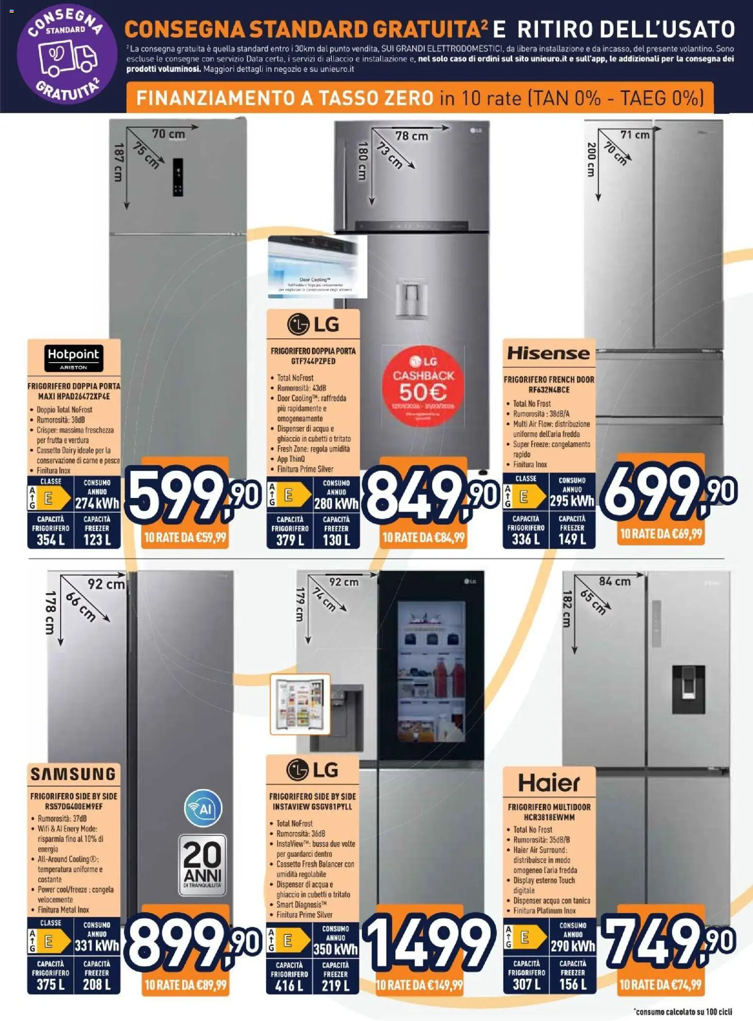 Volantino Unieuro del 27.02.2026 | Pagina: 7 | Prodotti: Pesce, Acqua, Data, Tanica