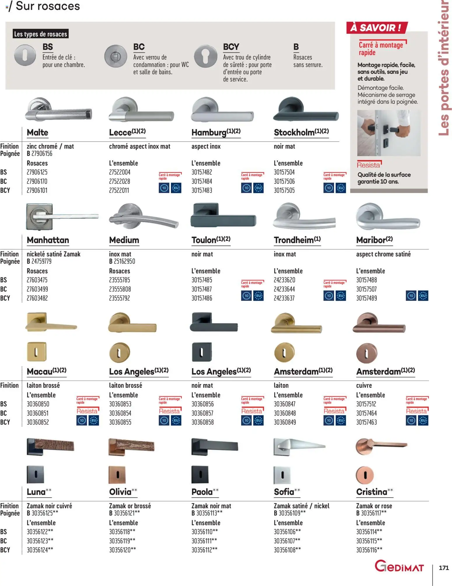 {H1} | Page: 171 | Produits: Clé, Verrou, Brosse, Porte