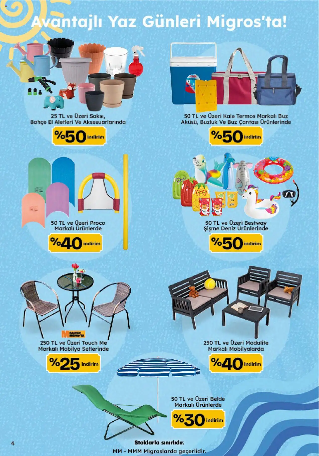 Migros Katalog - Migroskop - 07.08.2025 tarihinden itibaren geçerlidir | Sayfa: 94 | Ürünler: Termos