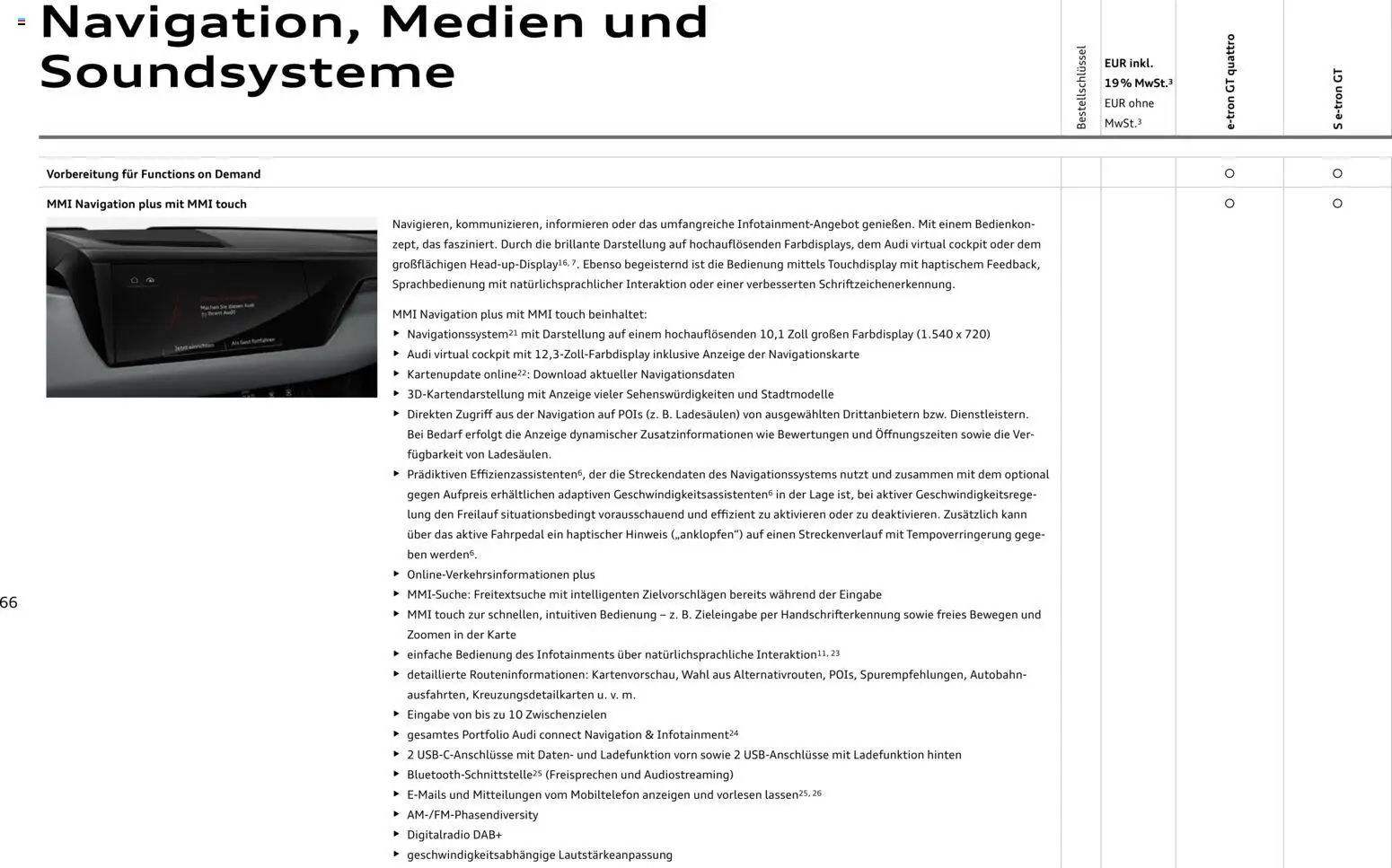 Audi e-tron GT – gültig ab 28.10.2025 | Seite: 66 | Produkte: Navigation