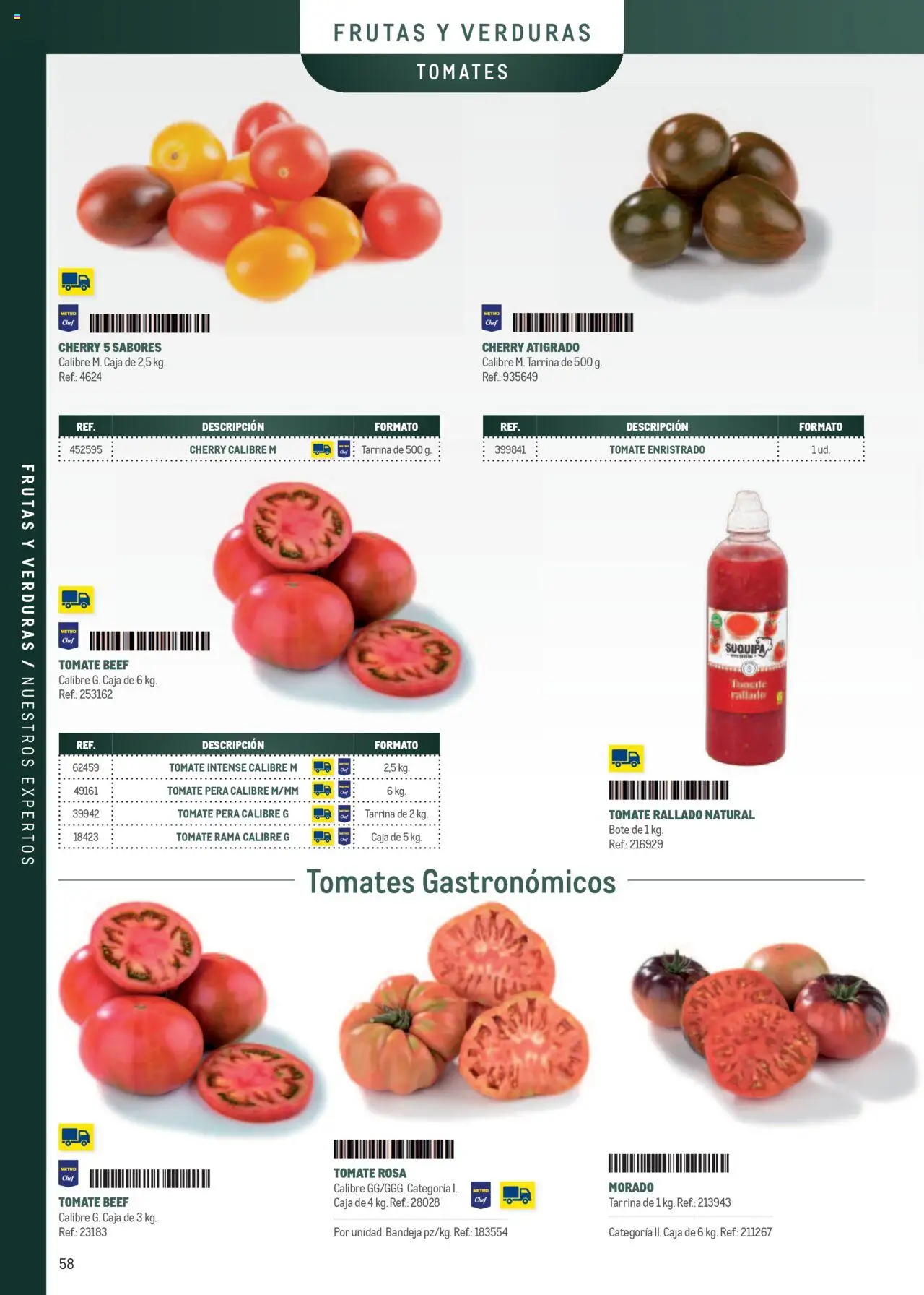 Makro - Especia Carta Prat │ válido desde el 08.04.2025 | Página: 58 | Productos: Tomates, Bandeja, Caja