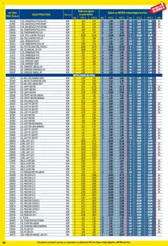 Metro katalog | vrijedi od 01.08.2025 | Stranica: 54