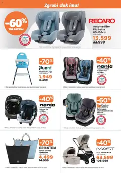 Aksa katalog - pregled Aksa kataloga - važi od 10.10.2025 | Strana: 3