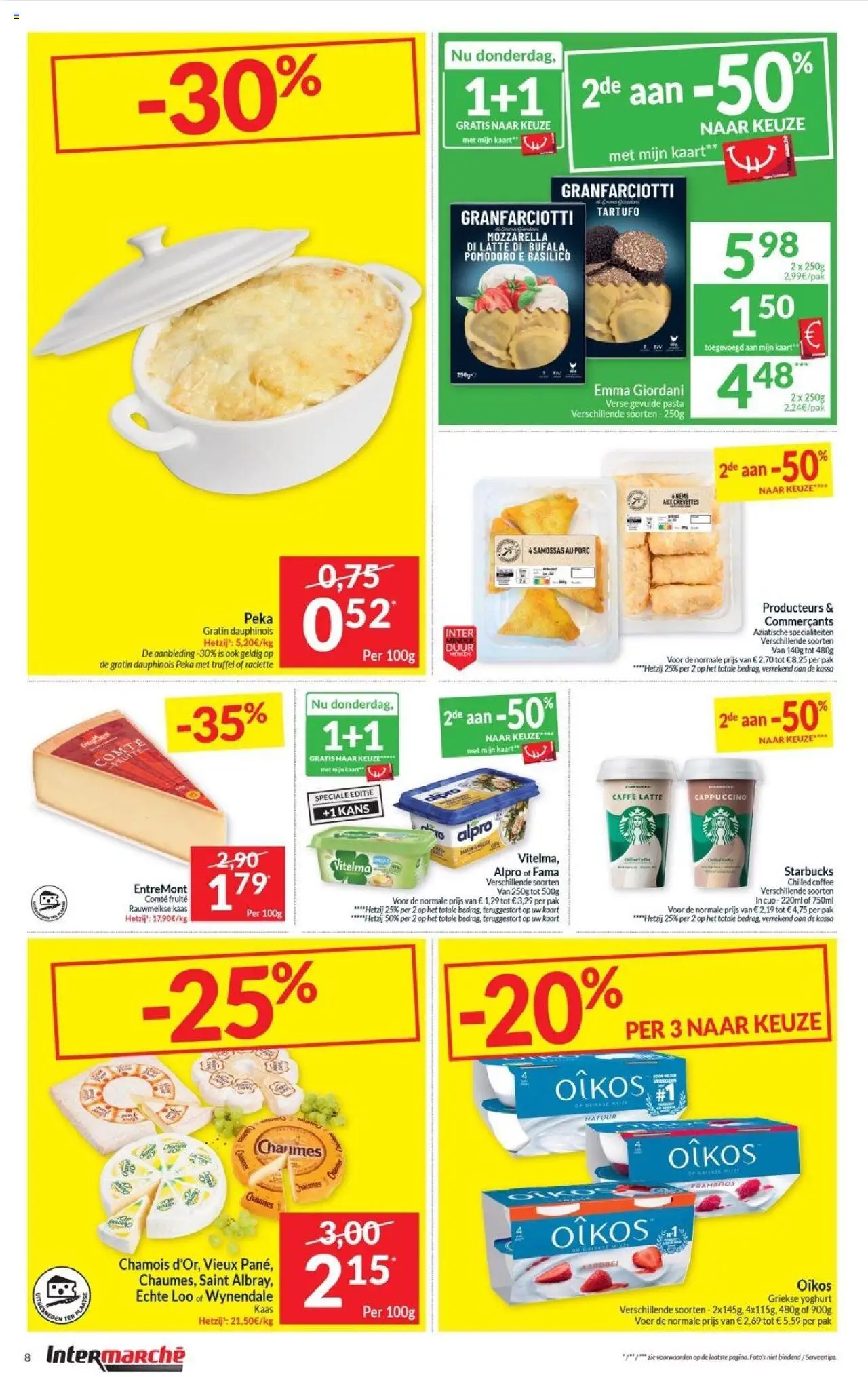  | Pagina: 8 | Producten: Kompresszor, Mozzarella, Aardbei, Kaart