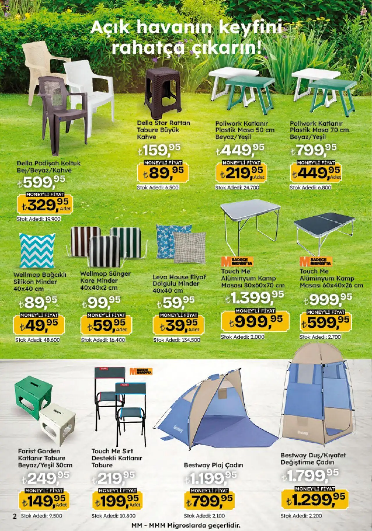 Migros Katalog - Migroskop - 07.08.2025 tarihinden itibaren geçerlidir | Sayfa: 92 | Ürünler: Koltuk, Masa, Kahve