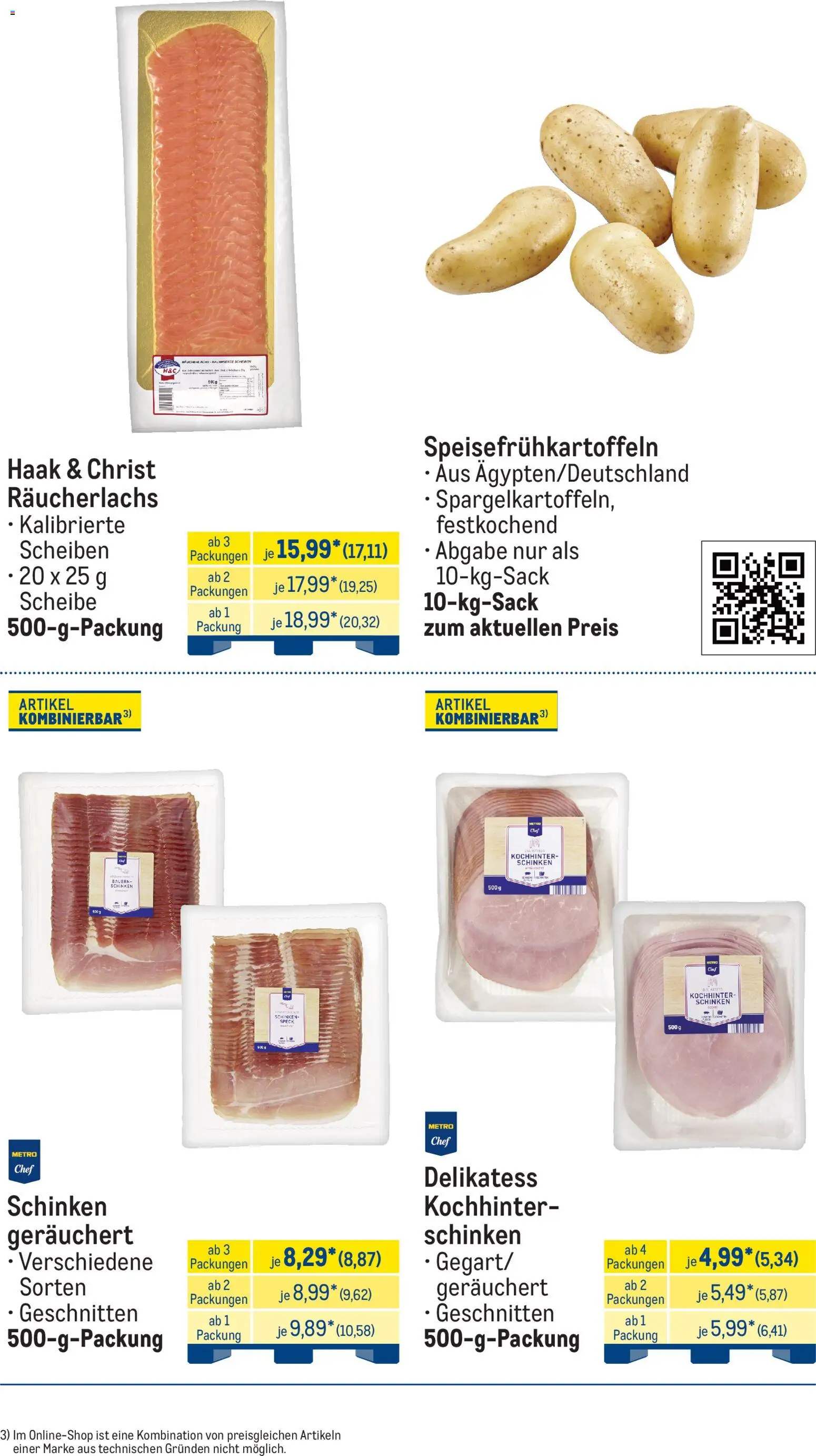 Metro Monats-Menü – gültig ab 01.05.2026 | Seite: 7 | Produkte: Räucherlachs, Schinken
