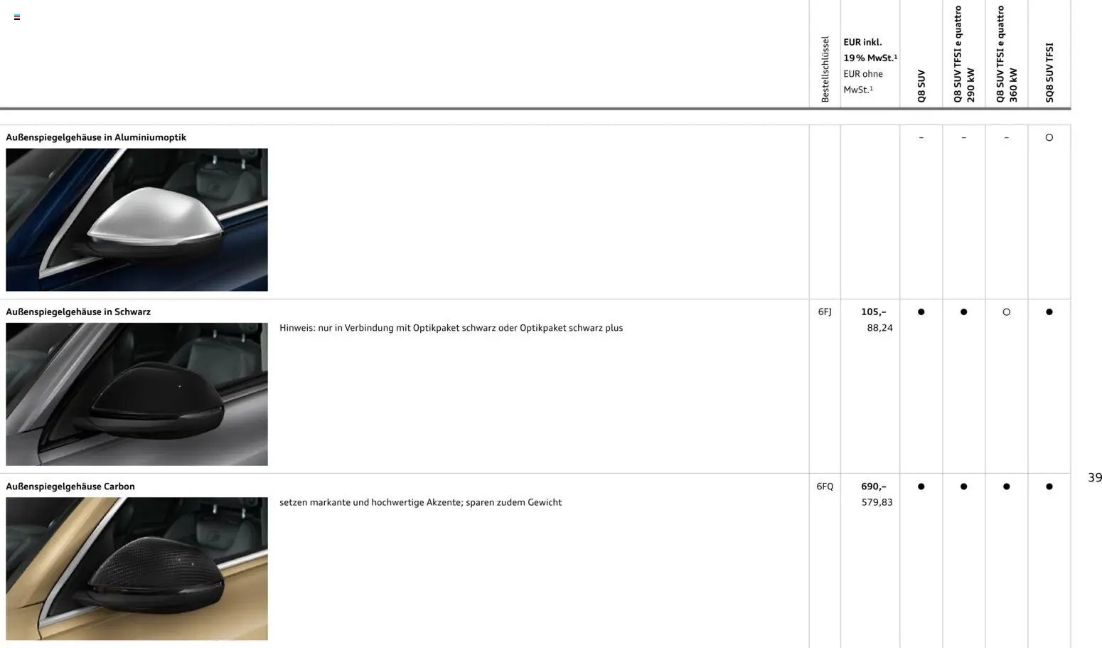 Audi Q8 – gültig ab 06.11.2025 | Seite: 39 | Produkte: Gewicht