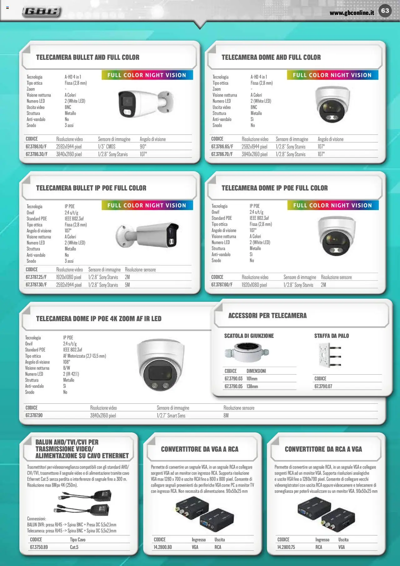 Volantino GBC del 09.06.2025 | Pagina: 63 | Prodotti: Monitor, PC, TV, Presa
