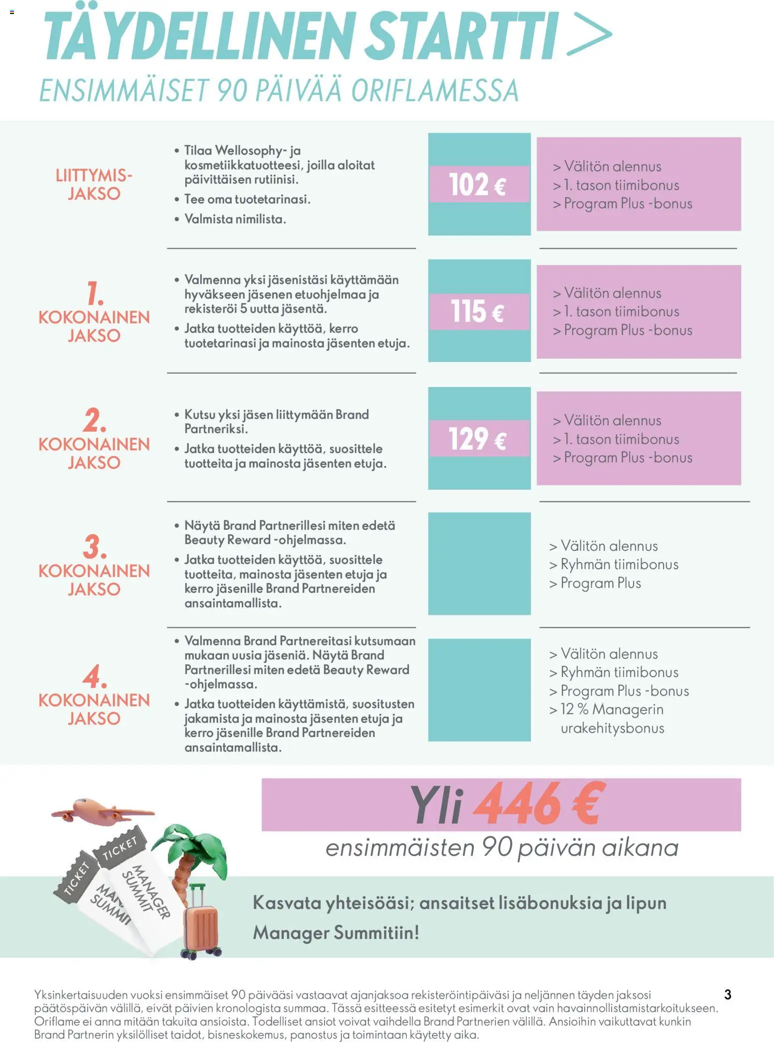 Oriflame - Täydellinen Startti – voimassa 01.01.2026 alkaen | Sivu: 3 | Tuotteet: Kokonainen, Tee