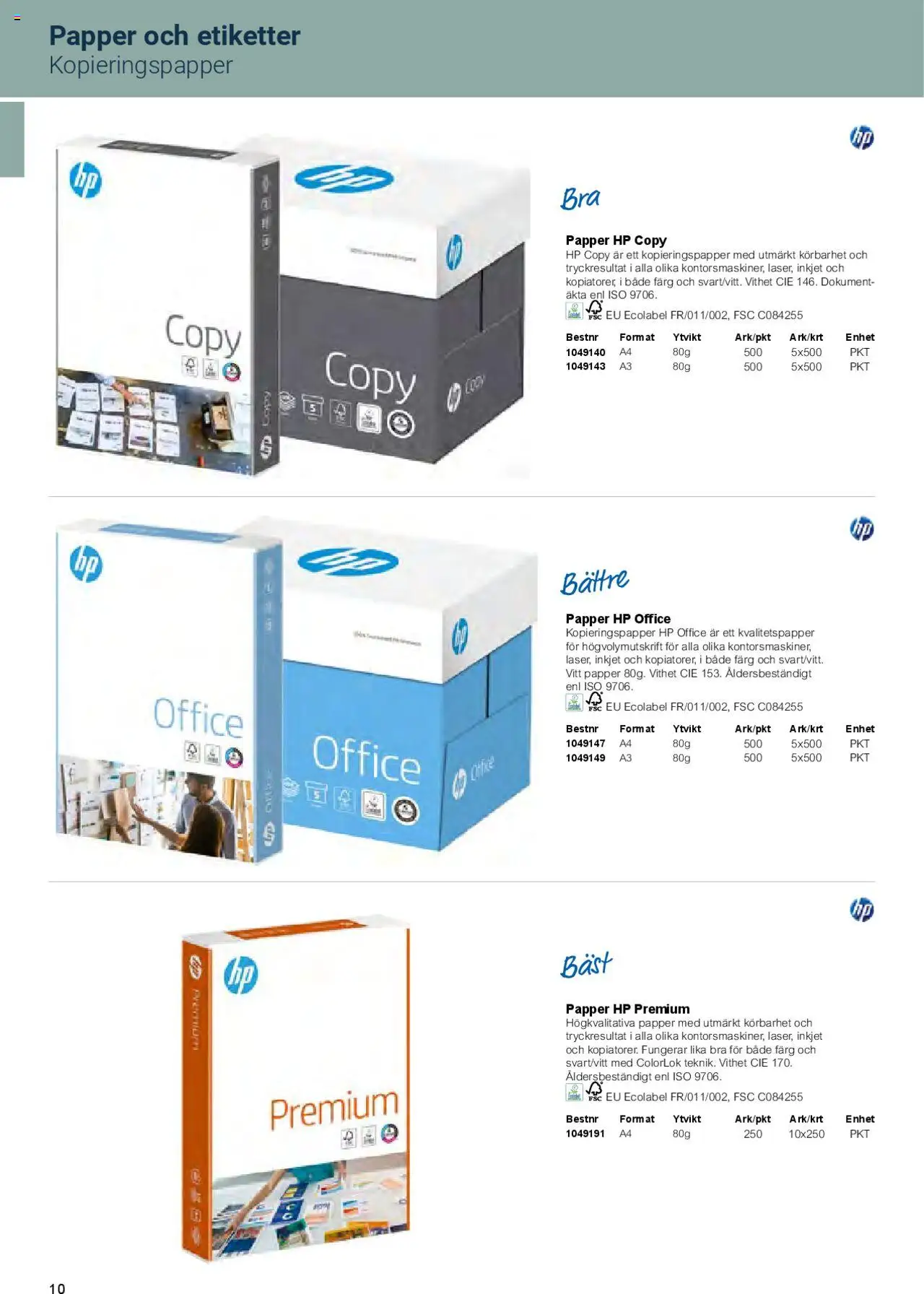 Office Depot reklamblad aktuell från 01.02.2025 | Sida: 12 | Produkter: Papper, Kopieringspapper