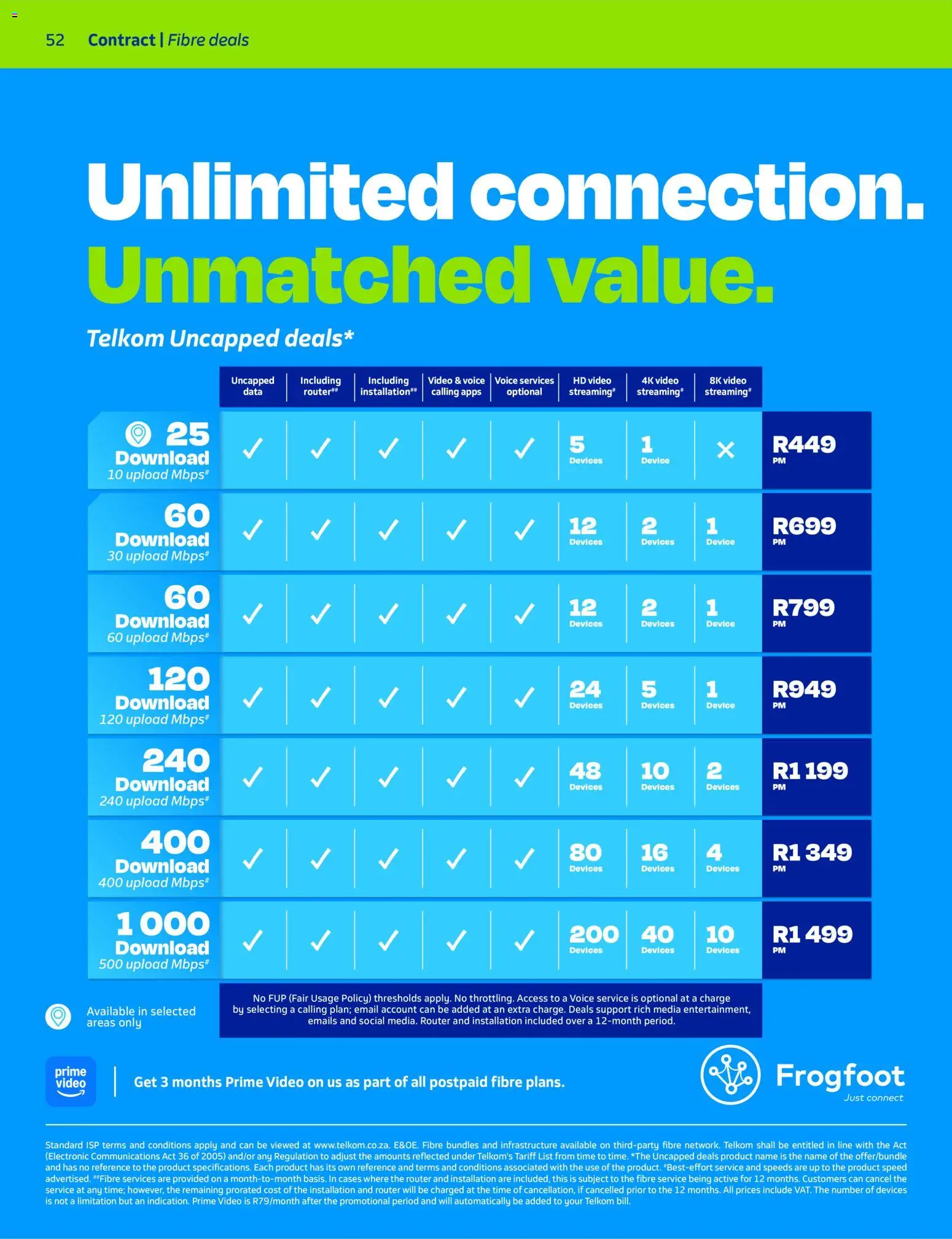 New Telkom catalogue – valid from 01.12.2025 | Page: 50 | Products: Data, Router