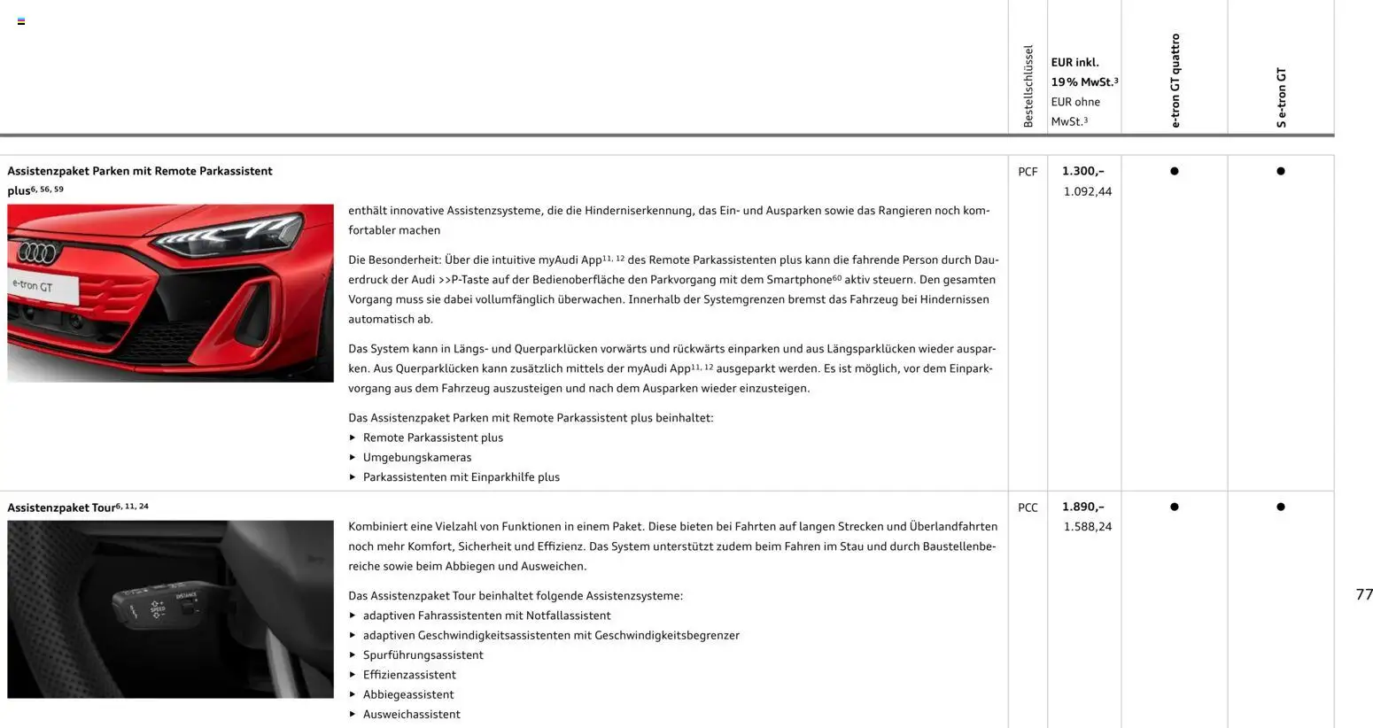 Audi e-tron GT – gültig ab 28.10.2025 | Seite: 77