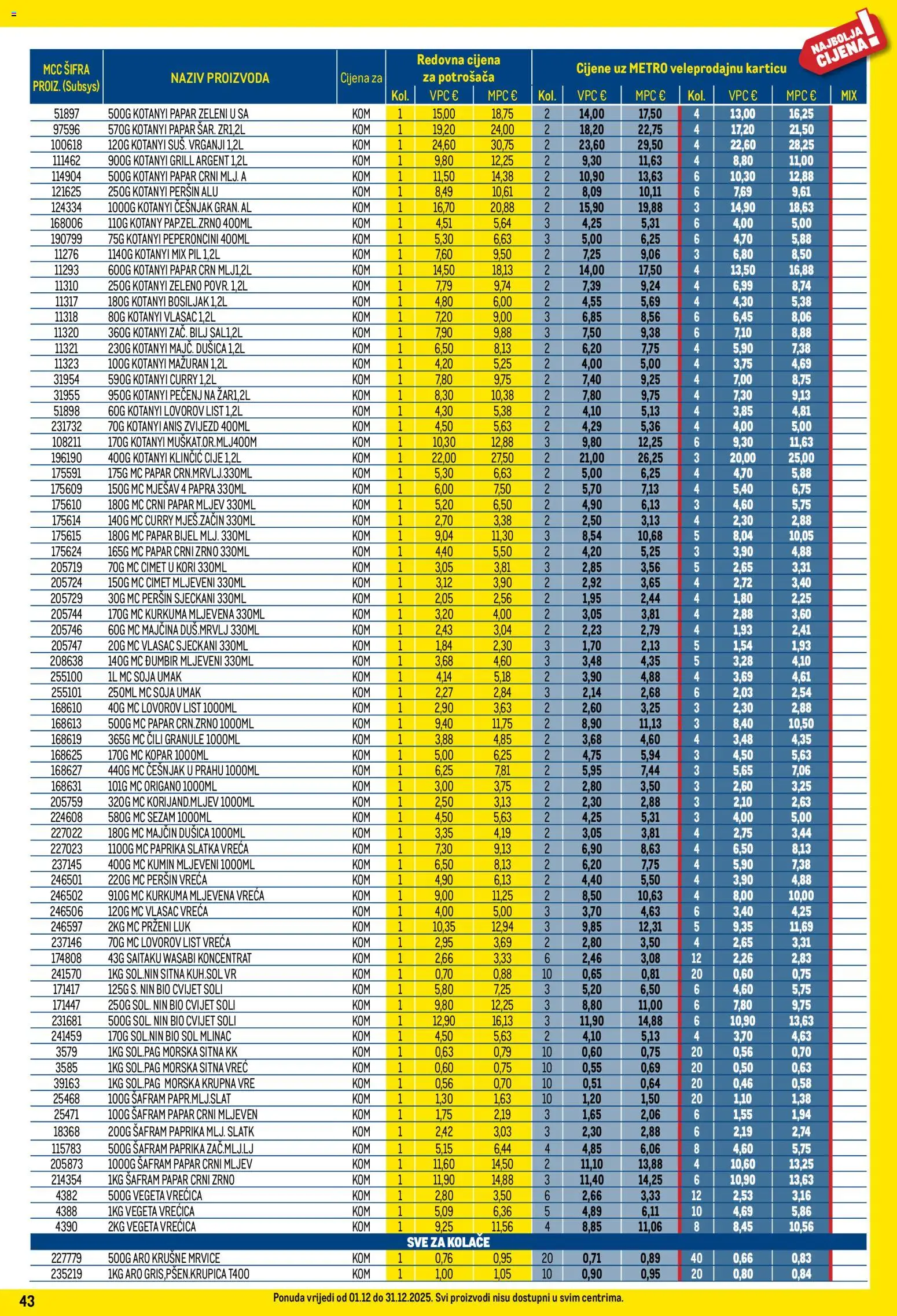 Metro katalog | vrijedi od 01.12.2025 | Stranica: 43 | Proizvodi: Krušne mrvice, Luk, Umak, Čili