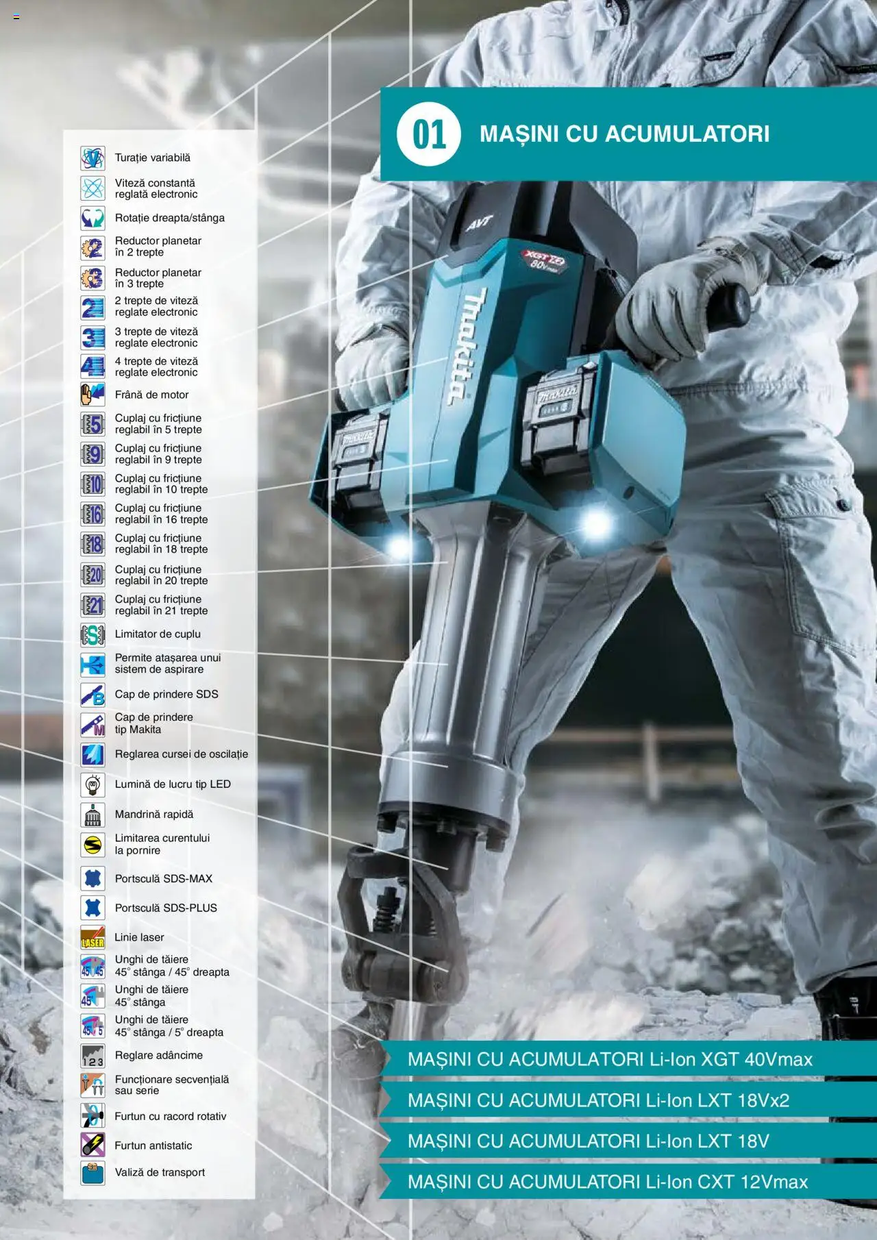 Noul catalog Makita – valabil de la 08.01.2025 | Pagină: 9 | Produse: Valiză
