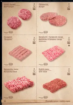 Metro katalog meso - pregled Metro kataloga - važi od 11.11.2024 | Strana: 36 | Proizvode: Pakovanje, Ćevap, Roštilj meso, Roštilj