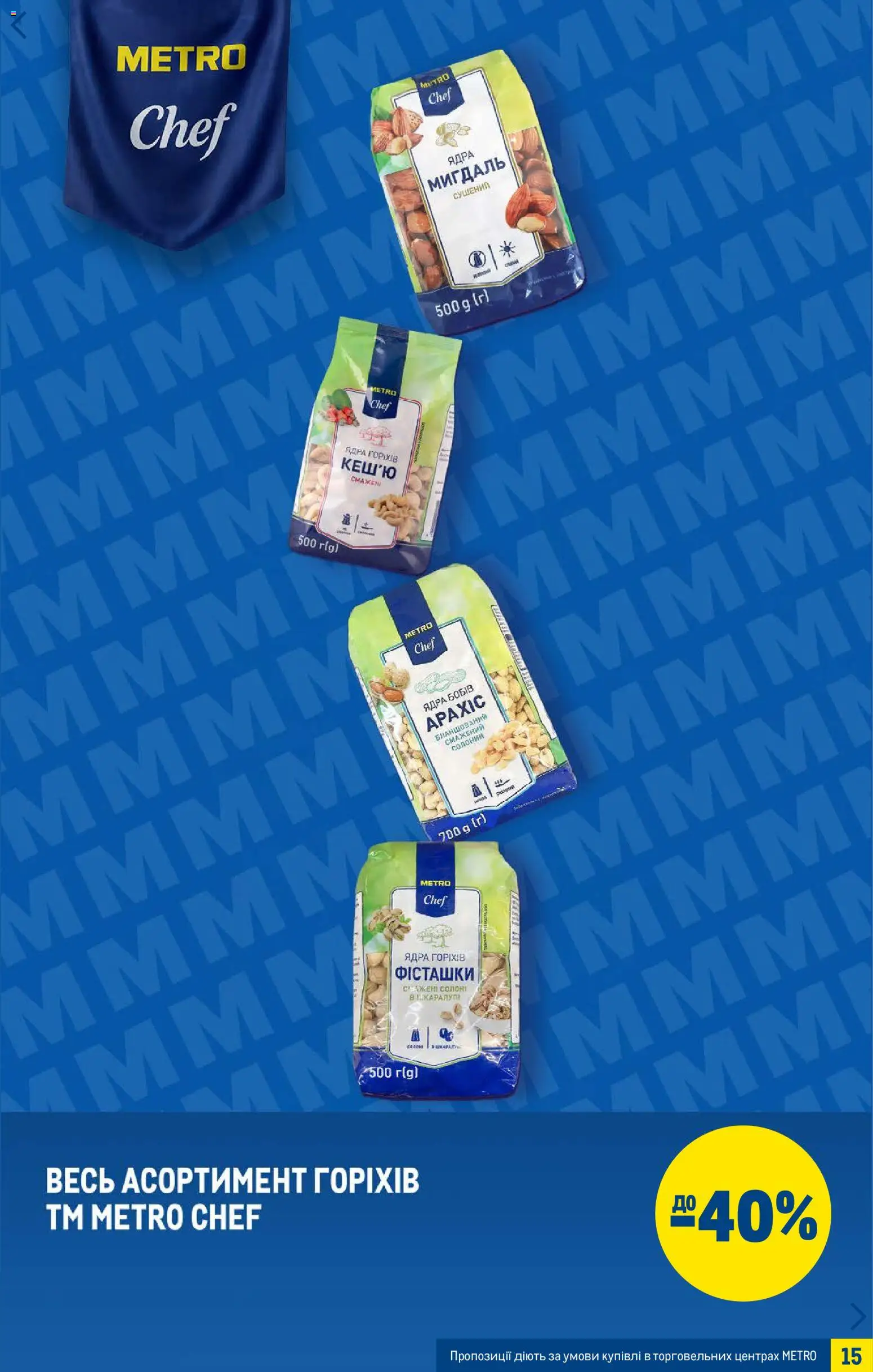 Metro Kаталог - дійснийкції з 07.01.2026 | Сторінка: 15