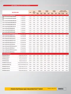 03.04.2026 tarihinden itibaren geçerli olan Vestel kataloğu önizlemesi | Sayfa: 23 | Ürünler: Duş, Buzdolabı