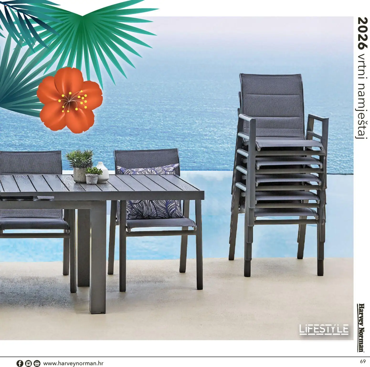 Harvey Norman katalog | vrijedi od 07.04.2026 | Stranica: 69