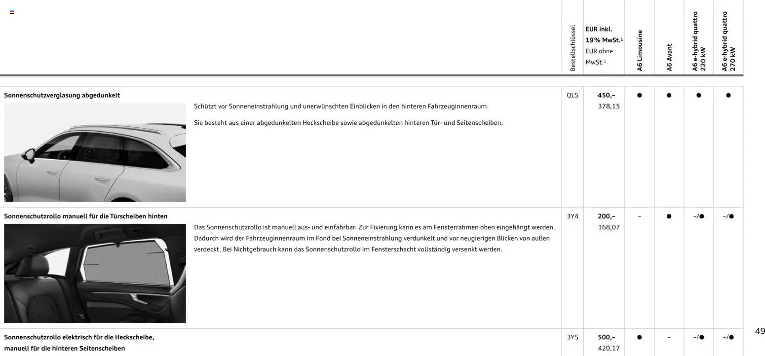 Audi A6 – gültig ab 28.10.2025 | Seite: 49 | Produkte: Tür