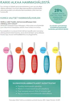 K-Market-mainoslehti voimassa 01.10.2025 alkaen | Sivu: 7 | Tuotteet: Harja