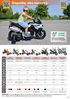 Náhled letáku Hecht katalog - Jaro - léto 2026 od 19.02.2026 | Strana: 139 | Produkty: Hecht, Hračky, Motokára, Kola
