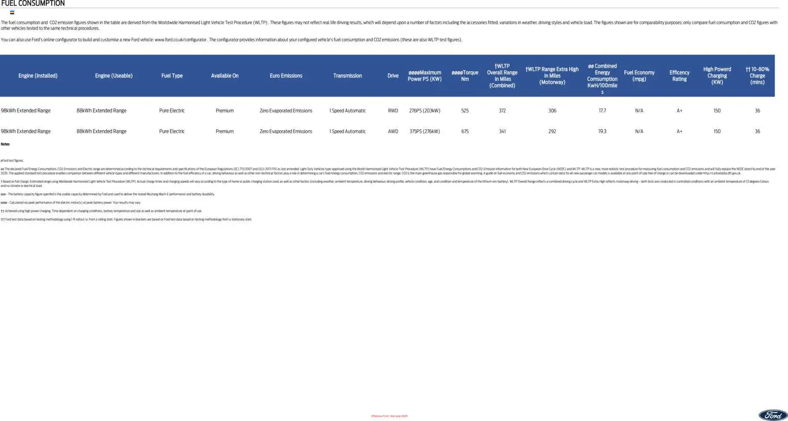 {H1} | Page: 6 | Products: Table, Battery