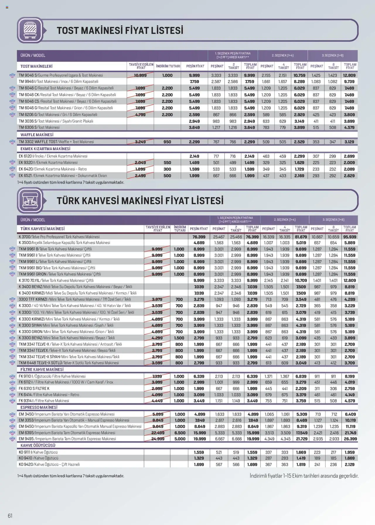 Arçelik Katalog - 01.10.2025 tarihinden itibaren geçerlidir | Sayfa: 61 | Ürünler: Filtre kahve makinesi, Su, Izgara, Kahve makinesi