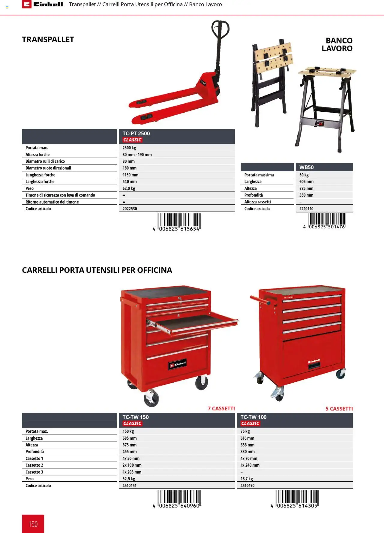 Volantino Einhell del 06.02.2025 | Pagina: 150 | Prodotti: Tè