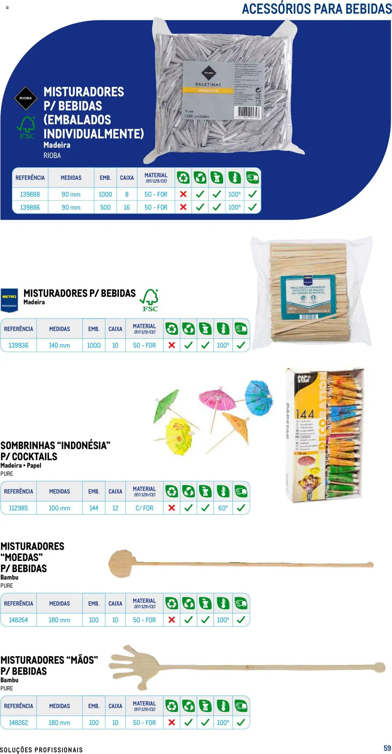 Makro - Especial Take- away │ válido de 17.07.2025 | Página: 59 | Produtos: Caixa, Cocktails