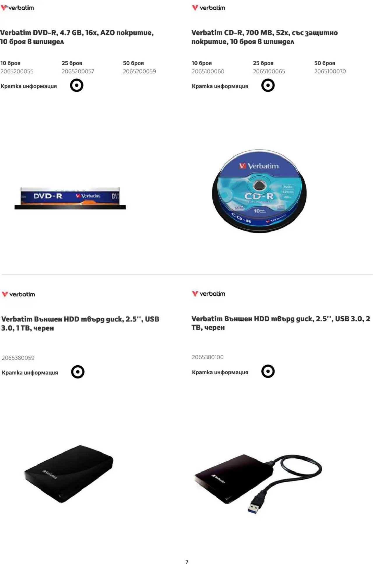  | Страница: 7 | Продукти: USB