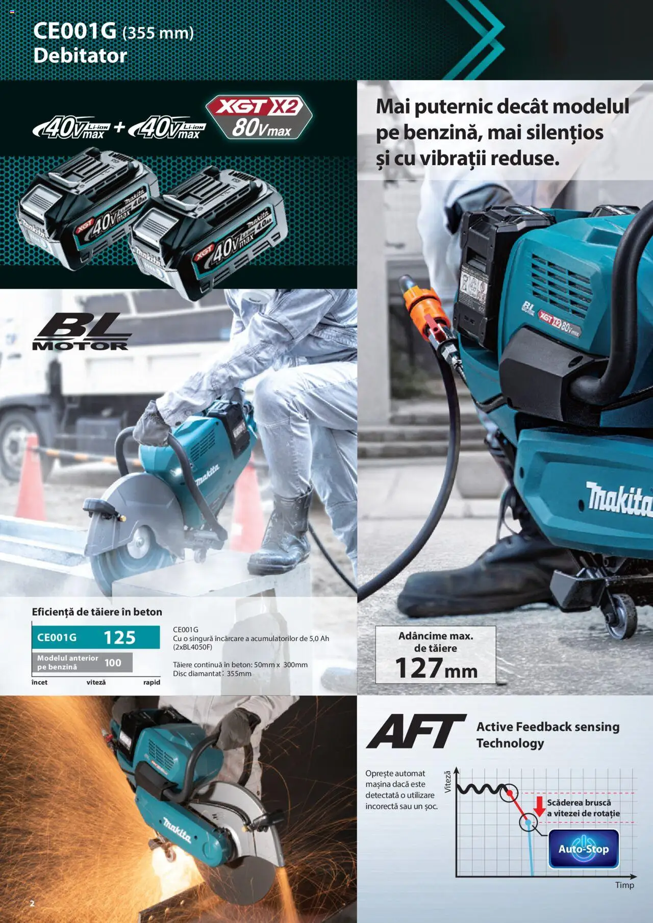 Makita catalog - Masini profesionale Makita XGT – valabil de la 20.06.2024 | Pagină: 2 | Produse: Disc