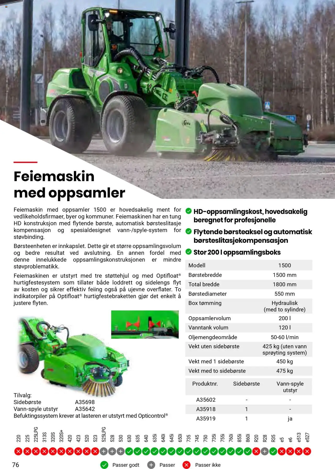  | Side: 76 | Produkter: Vekt, Суміш дитяча, Вермішель