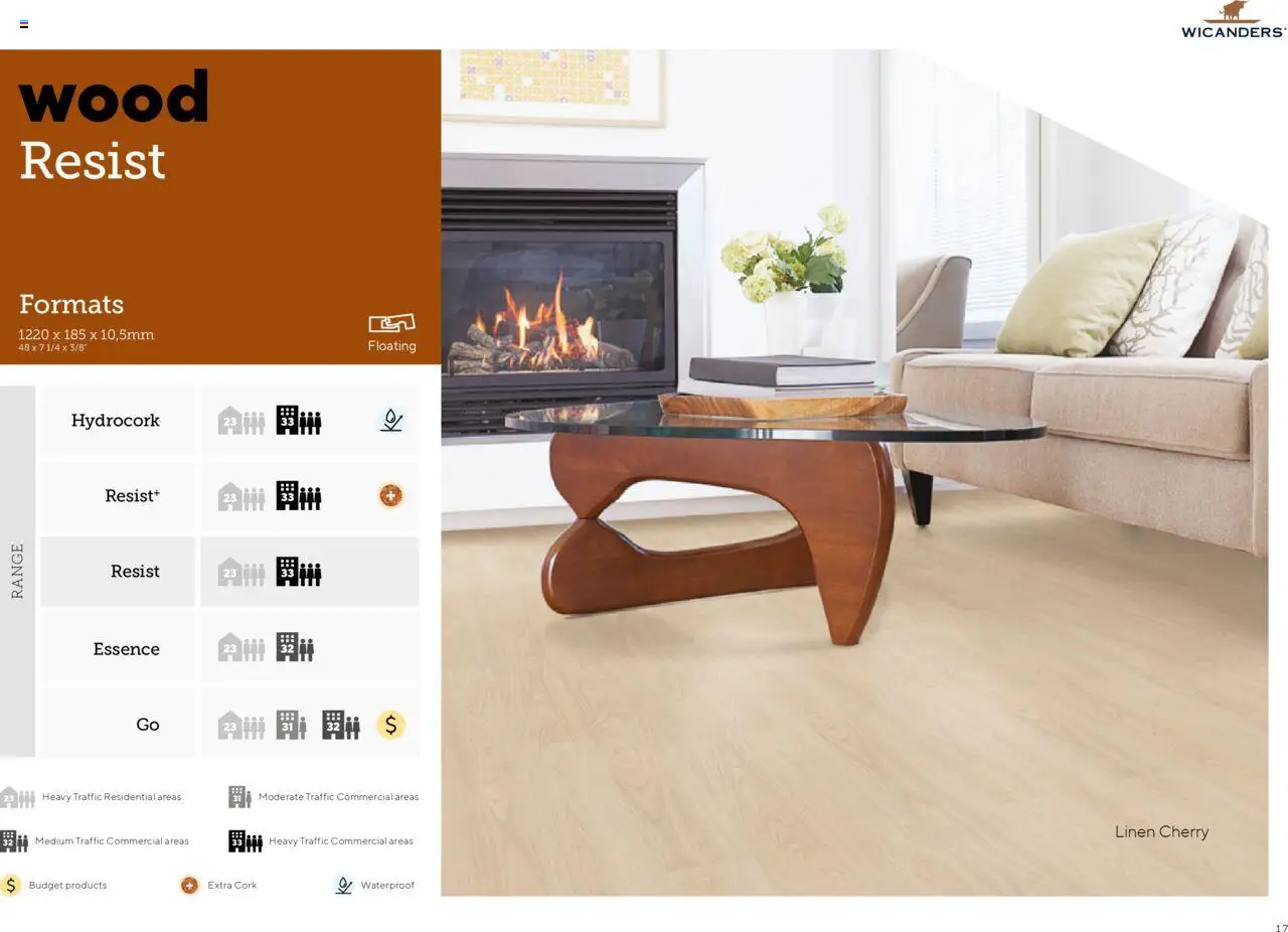 EKA Group Catalogue Wicanders από 07/01/2025 - τρέχουσες προσφορές - σε ισχύ από 07.01.2025 | Σελίδα: 17