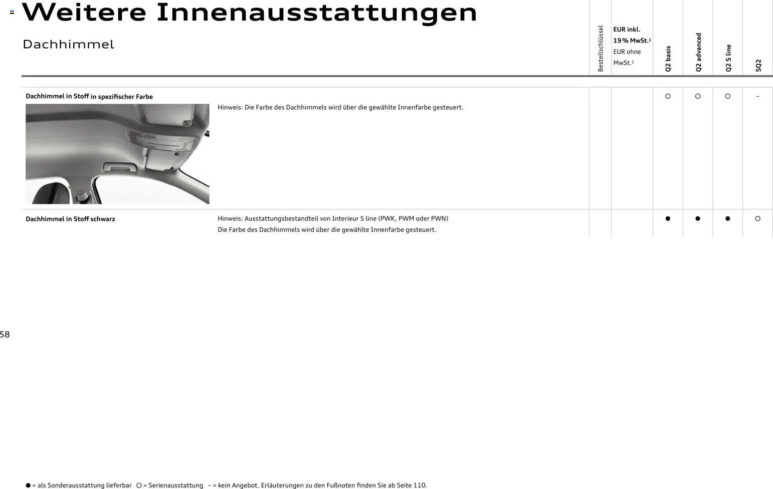 Audi Q2 / SQ2 – gültig ab 05.06.2025 | Seite: 57
