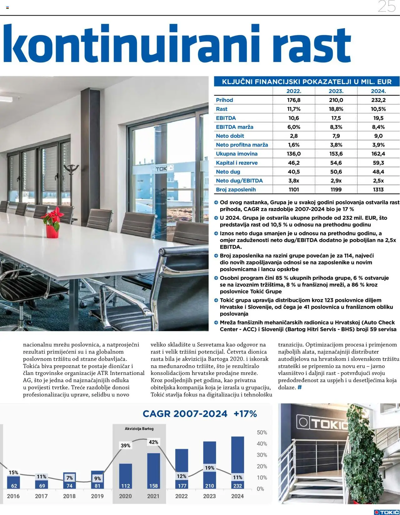 Tokić katalog | vrijedi od 14.10.2025 | Stranica: 25