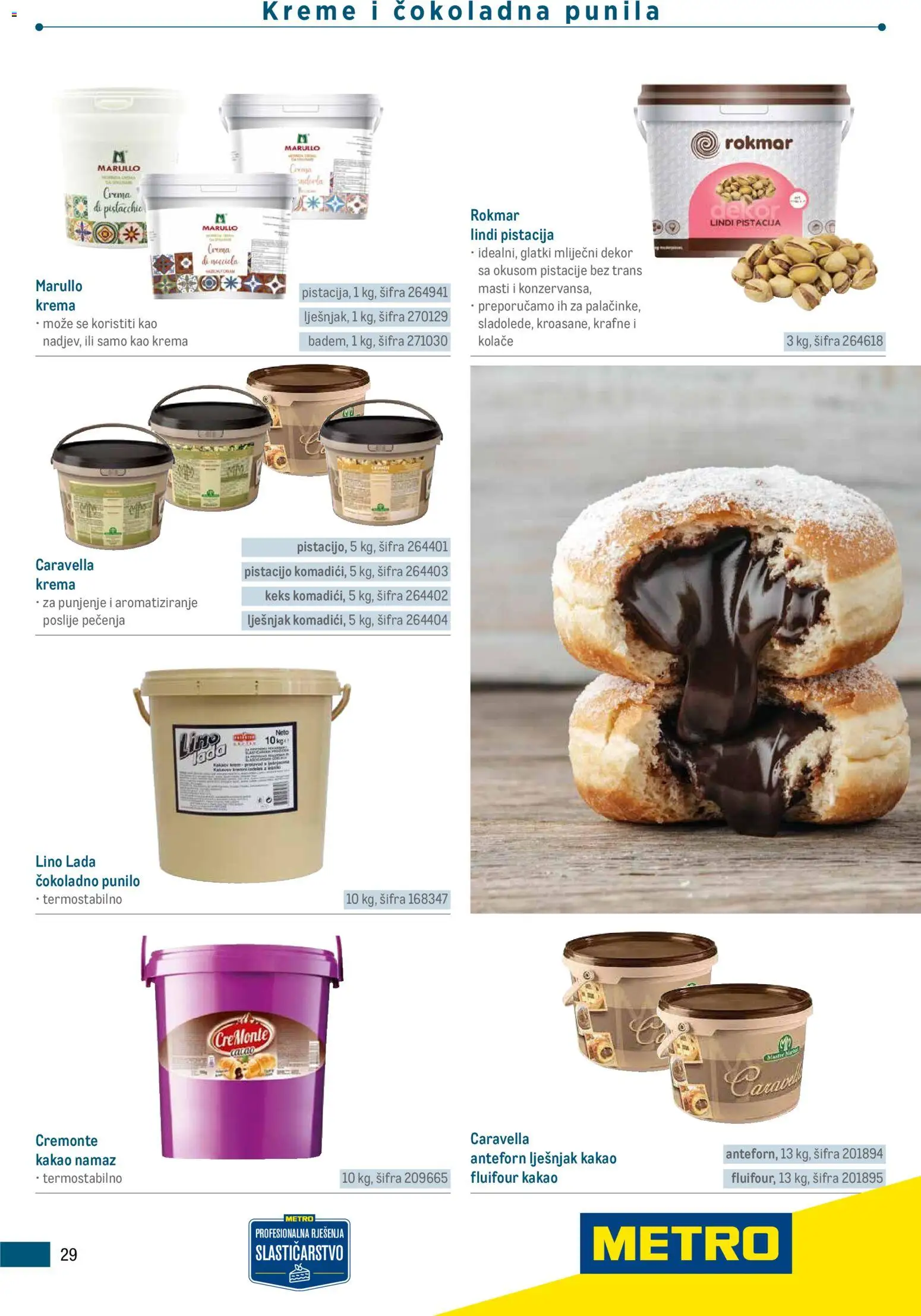 Metro katalog | vrijedi od 10.02.2026 | Stranica: 29