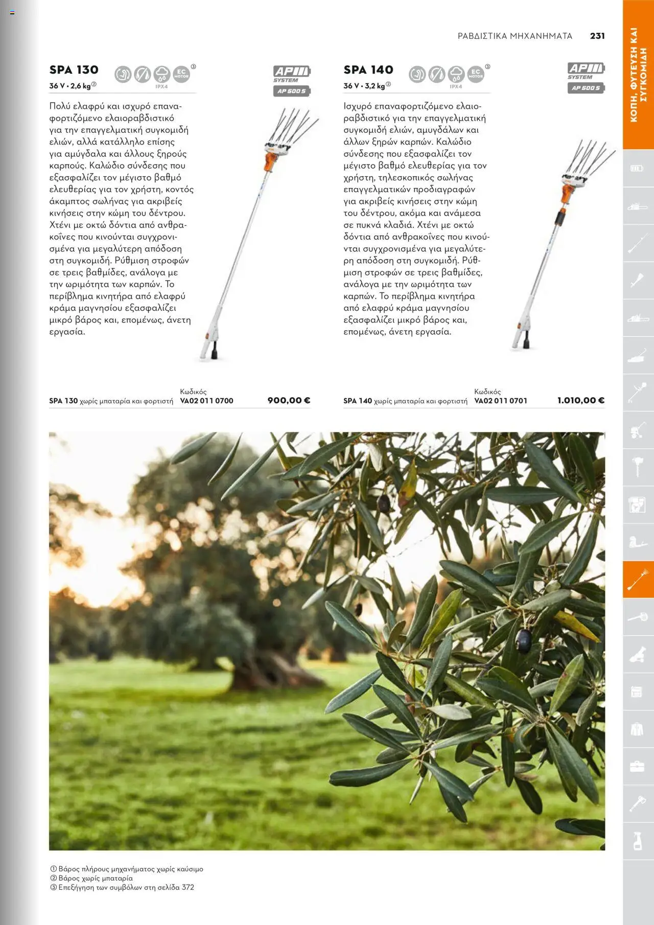 Stihl Κατάλογος 2025 – σε ισχύ από 13.01.2025 | Σελίδα: 231