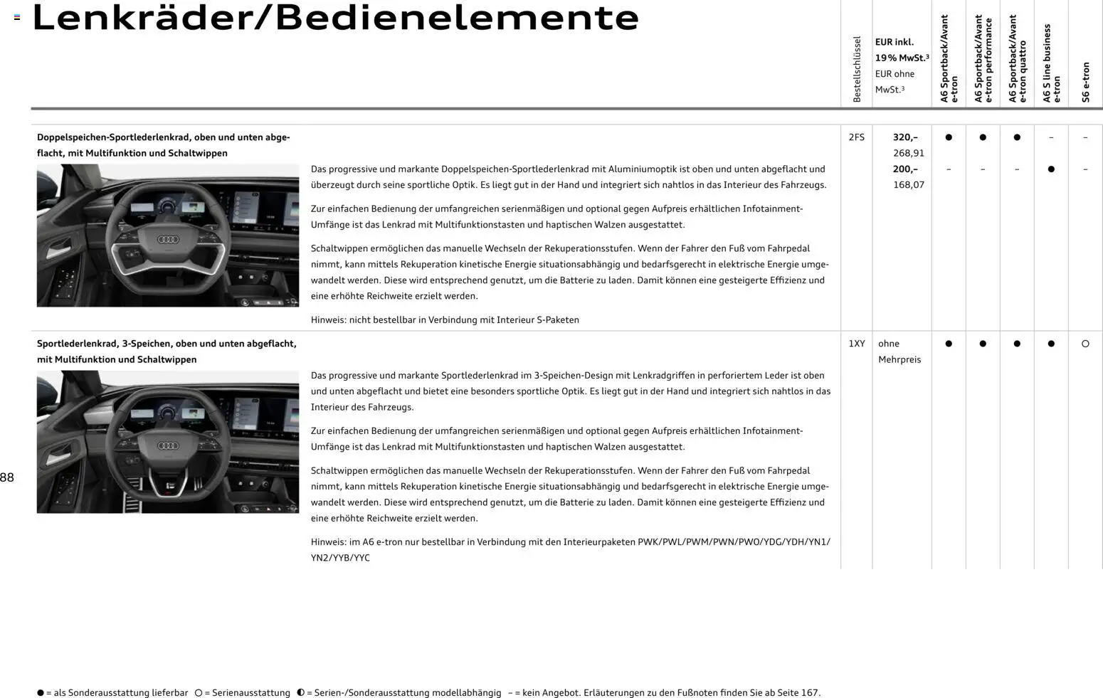Audi  A6 e-tron – gültig ab 01.10.2025 | Seite: 88
