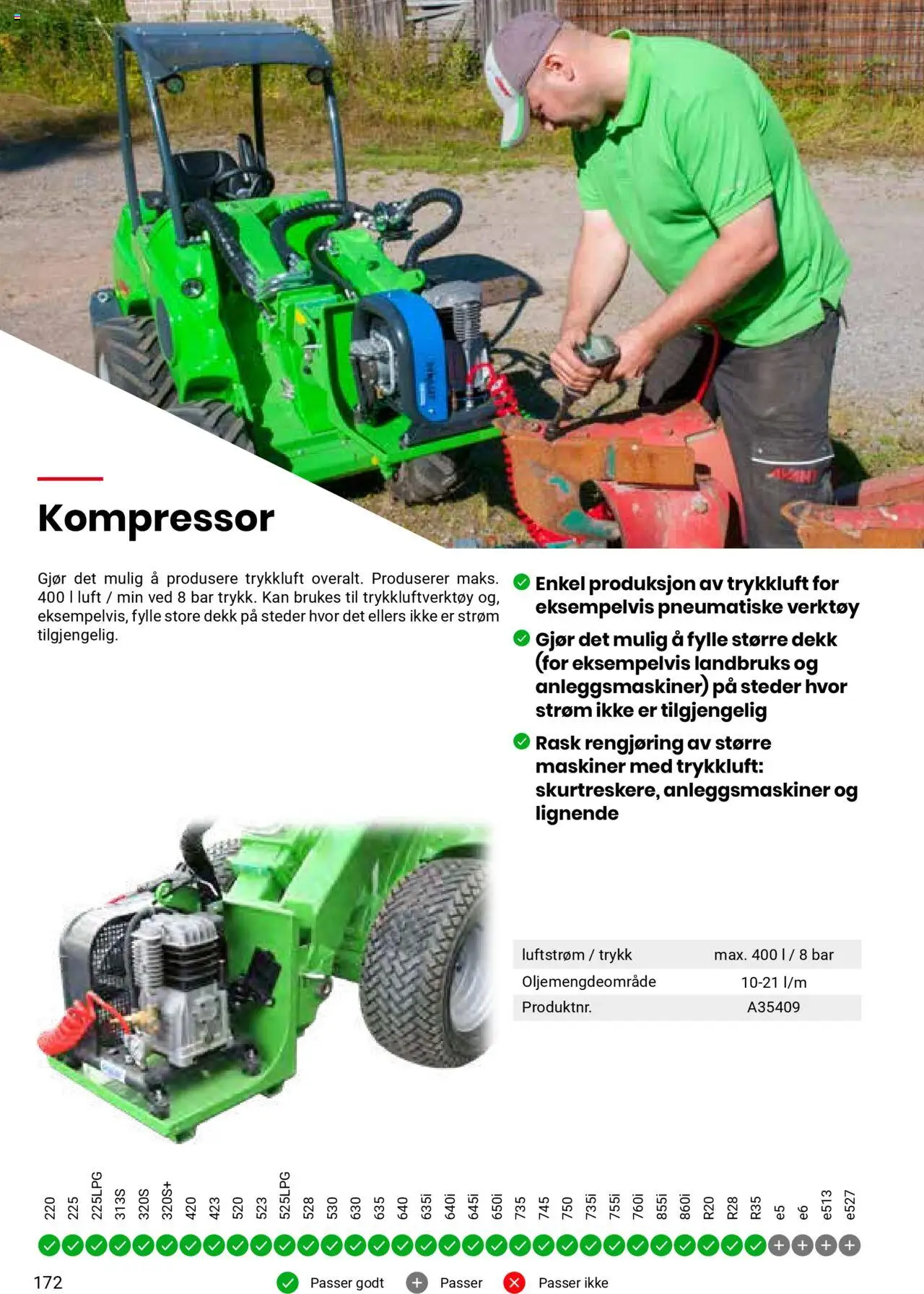  | Side: 172 | Produkter: Kompressor, Суміш дитяча