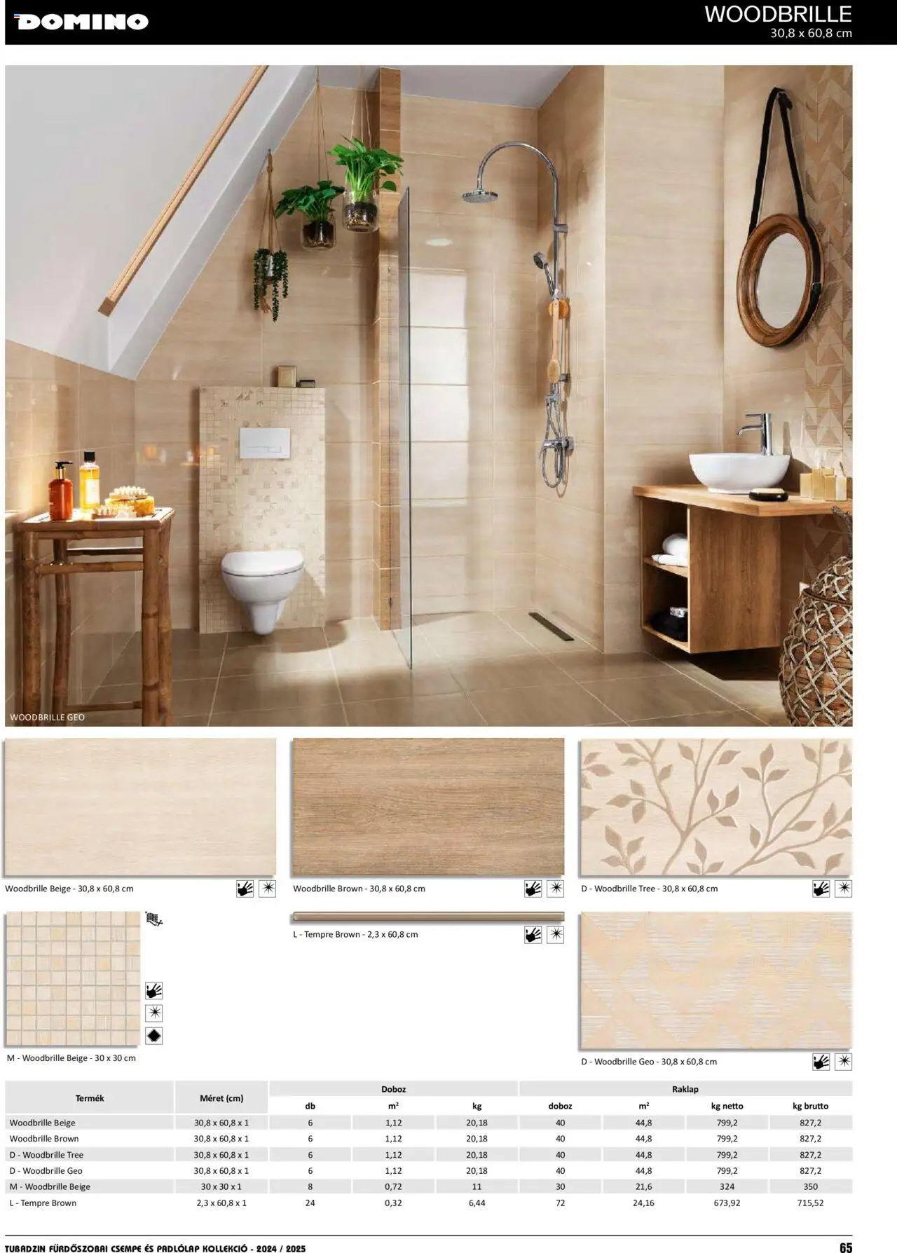 Nové Ingema akcie – leták je platný od 01.04.2024 | Strana: 66