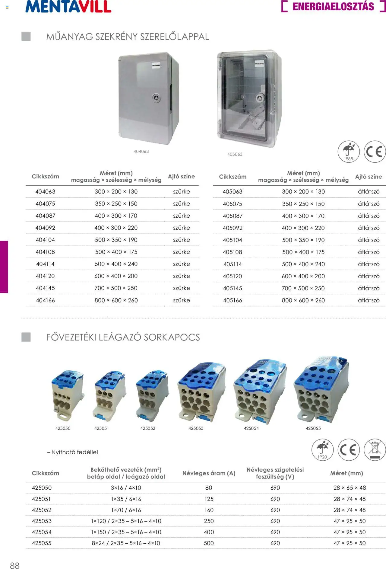 Mentavill akciós ujság - amely érvényes a következő dátumtól: 02.04.2026 | Oldal: 90