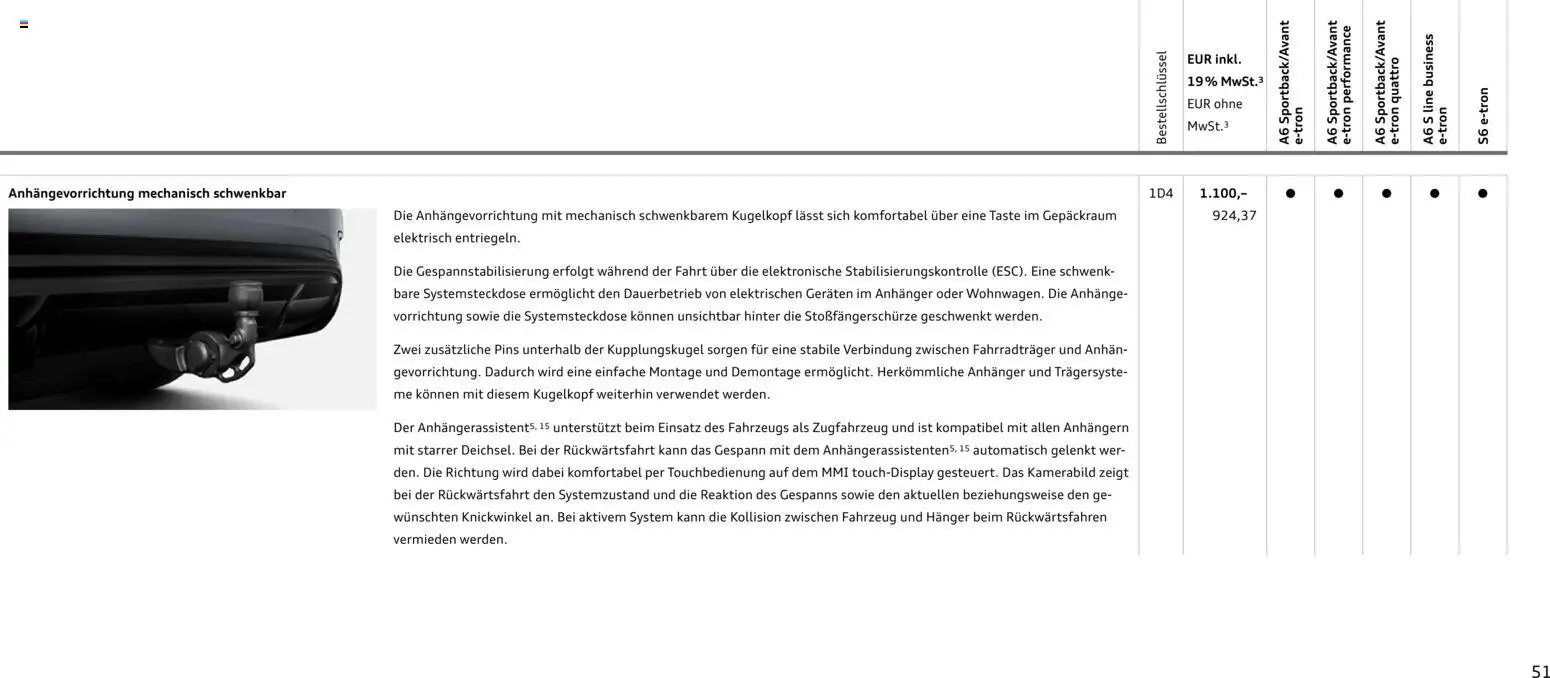 Audi  A6 e-tron – gültig ab 01.10.2025 | Seite: 51